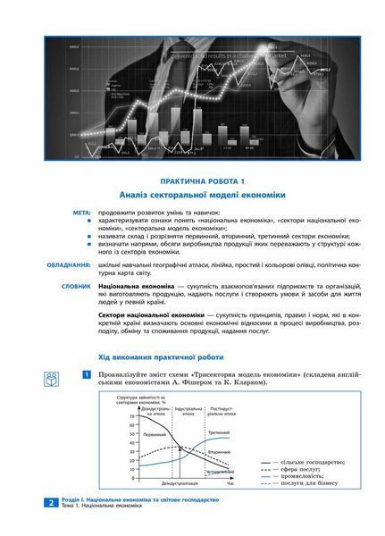 Географія. 9 клас. Зошит для практичних робіт і досліджень Г530312У 9786170964786 9786170964786 фото