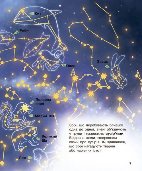 Книга Енциклопедія дошкільника Космос 2-4 роки С614009У 9786170941992 Автор Каспарова Ю.В. 9786170941992 фото