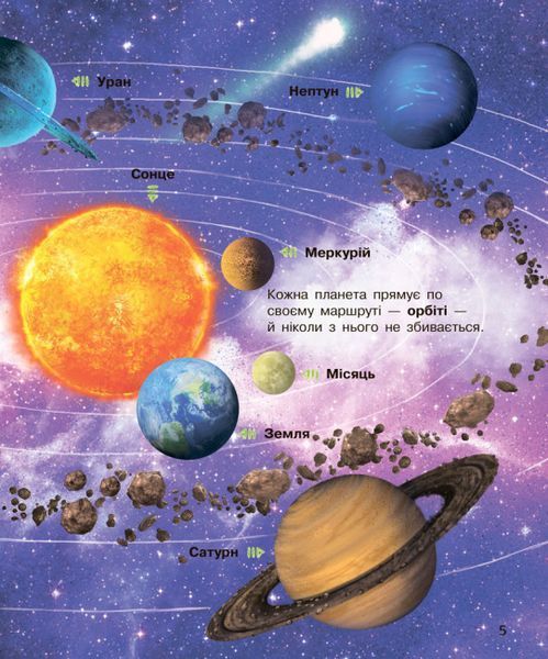 Книга Енциклопедія дошкільника Космос 2-4 роки С614009У 9786170941992 Автор Каспарова Ю.В. 9786170941992 фото