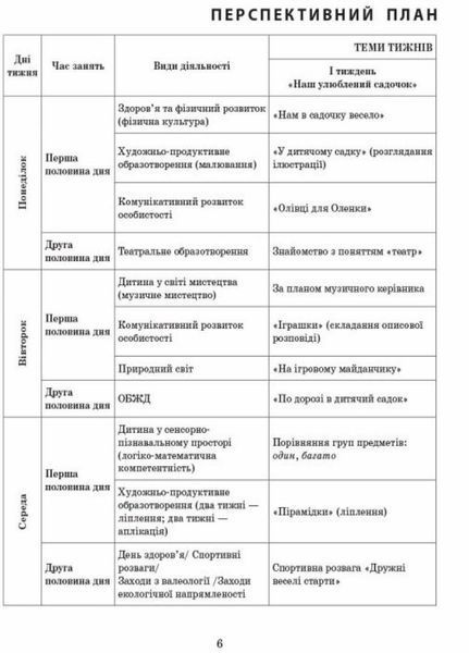 Сучасна дошкільна освіта. Розгорнуте календарне планування. ВЕРЕСЕНЬ. Середній вік О134224У 9786170974235 9786170974235 фото