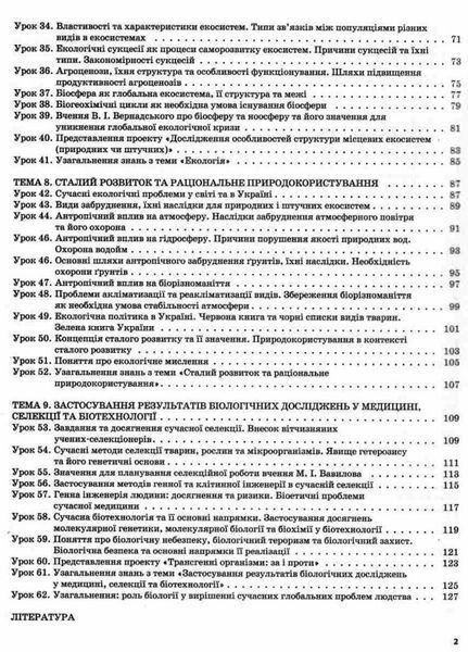 Мій конспект. Біологія. 11 клас. ПБМ012 9786170036643 341452 фото