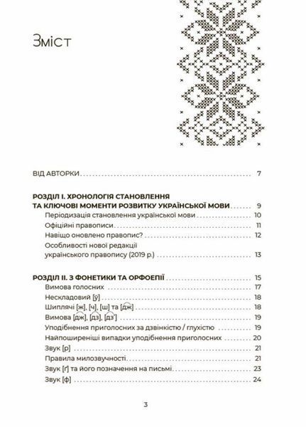 Візуалізований довідник. Українська, що надихає. Говоримо й пишемо правильно. ВИД009 9786170040954 479106 фото