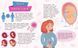 Книга "Чомусики. Людина" Автор Булгакова Ганна 295952 фото 4