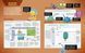 Книга 25 ігор для дітей. Scratch 3. Жартівливий посібник з кодування 9789664482957 фото 3