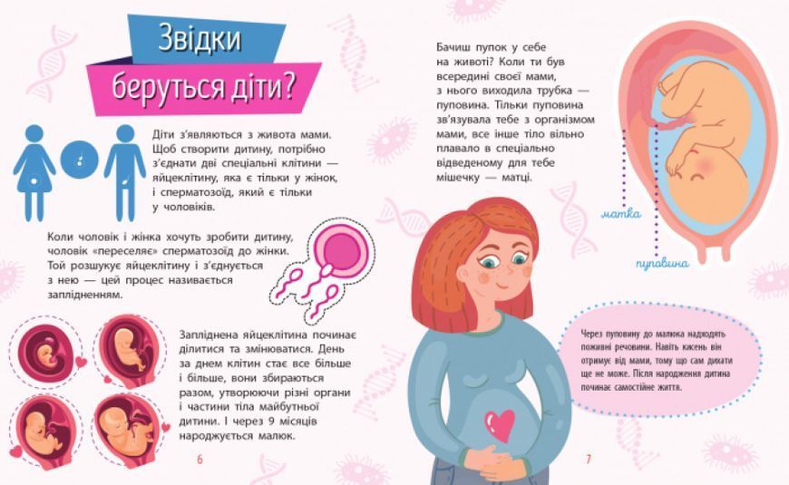 Книга "Чомусики. Людина" Автор Булгакова Ганна 295952 фото