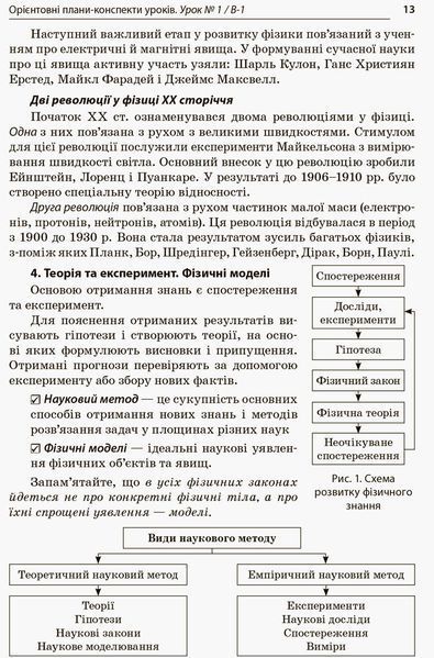 Книга Розробки уроків. Усі уроки Фізики 10 клас. Рівень стандарту 1 семестр ПФУ006 Основа Автор - О. В. Антикуз 9786170034069 9786170034069 фото