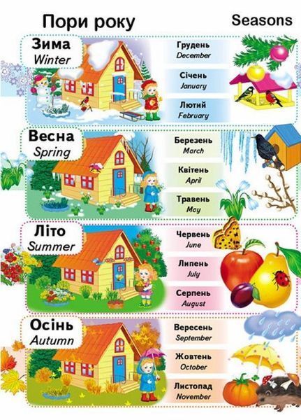 Перші знання малюка та англійська на картоні. 1-6 років 9786178405137 9786178405137 фото