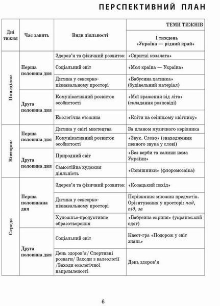 Сучасна дошкільна освіта. Розгорнутий календарний план. ВЕРЕСЕНЬ. Старший вік О134225У 9786170973955 465001 фото