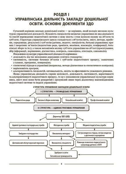 Книга Настільна книга завідувача ЗДО. ДНК013 Основа Автор - І. В. Молодушкіна ІПМ027 9786170042873 9786170042873 фото