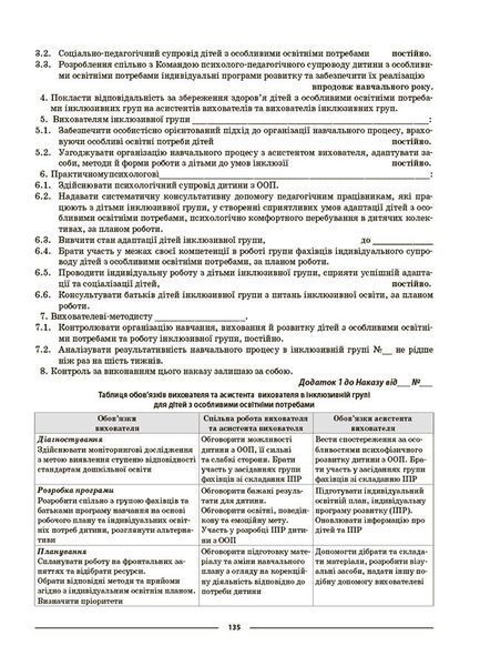 Книга Настільна книга завідувача ЗДО. ДНК013 Основа Автор - І. В. Молодушкіна ІПМ027 9786170042873 9786170042873 фото