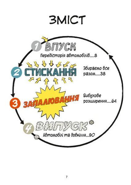 Наука в коміксах. Машини: двигуни, що рухають людство (1467732) 9789669828965 фото