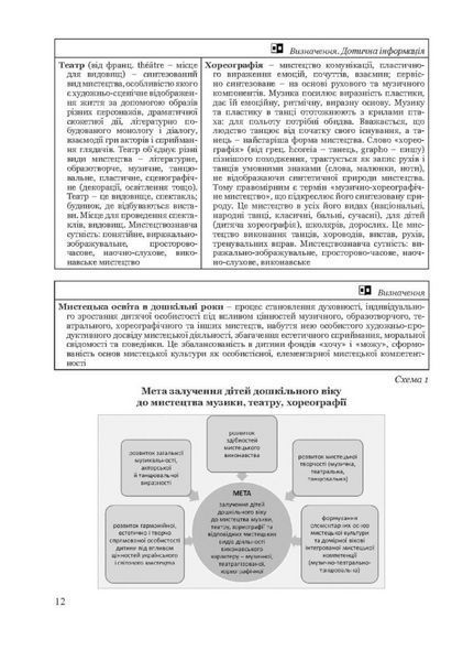 Дитячі розваги і свята (у схемах, таблицях, визначеннях, сценаріях) Шевчук А., 978-966-944-141-6 9789669441416 фото