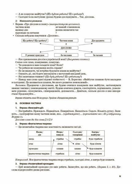 Мій конспект. Українська мова. 3 клас. Частина 2 (за підручником О. І. Большакової) ПШМ259 9786170040039 457778 фото