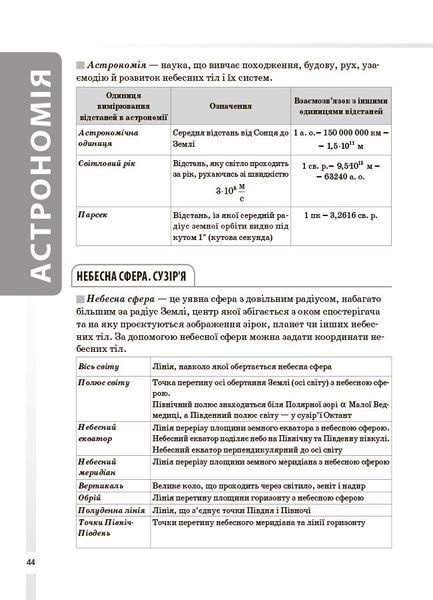 Книга Фізика та астрономія. Усі означення і формули. 7&ndash;11 класи. ДУЧ011 Основа Автор - Л. В. Муринович; О. А. Довгий КЗП028 9786170043689 фото
