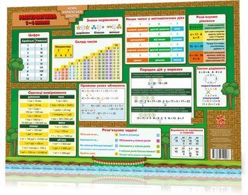Килимок навчальний Математика 1-4 А3 9786176342007 фото