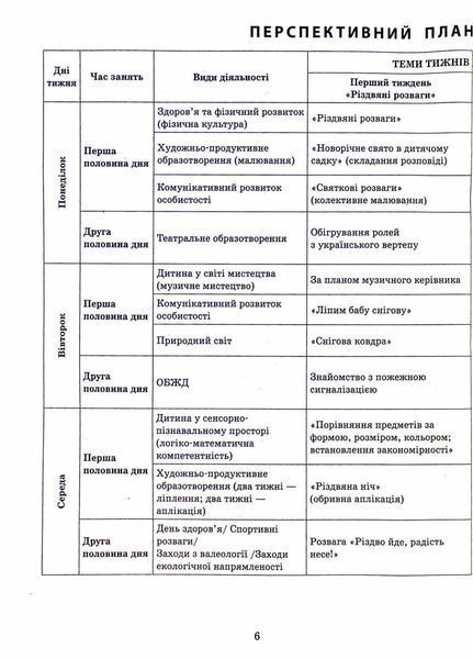 Сучасна дошкільна освіта. Розгорнутий календарний план. ГРУДЕНЬ. Середній вік О134240У 9786170976345 472005 фото