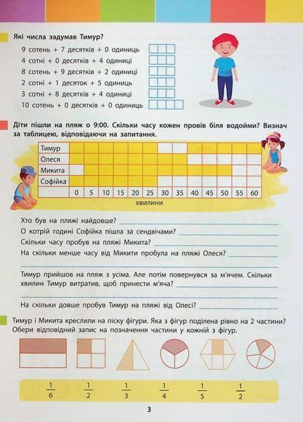 Літній інтенсив. Математика. Іду в 4 клас Коваль Н. АРТ21006У 9786170975843 9786170975843 фото