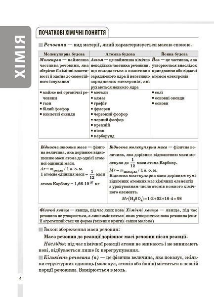 Книга Хімія. Усі означення і формули. 7&ndash;11 класи. ДУЧ003 Основа Автор - І. С. Підгаєцька ПМР005 9786170044075 9786170044075 фото