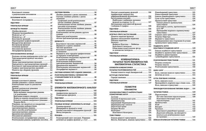Книга НМТ 2026 Математика. Довідник-практикум Ранок Автор - Забєлишинська М. Я. Захарійченко Ю. О.; Карпік В. В. О376008У 9786170999443 фото